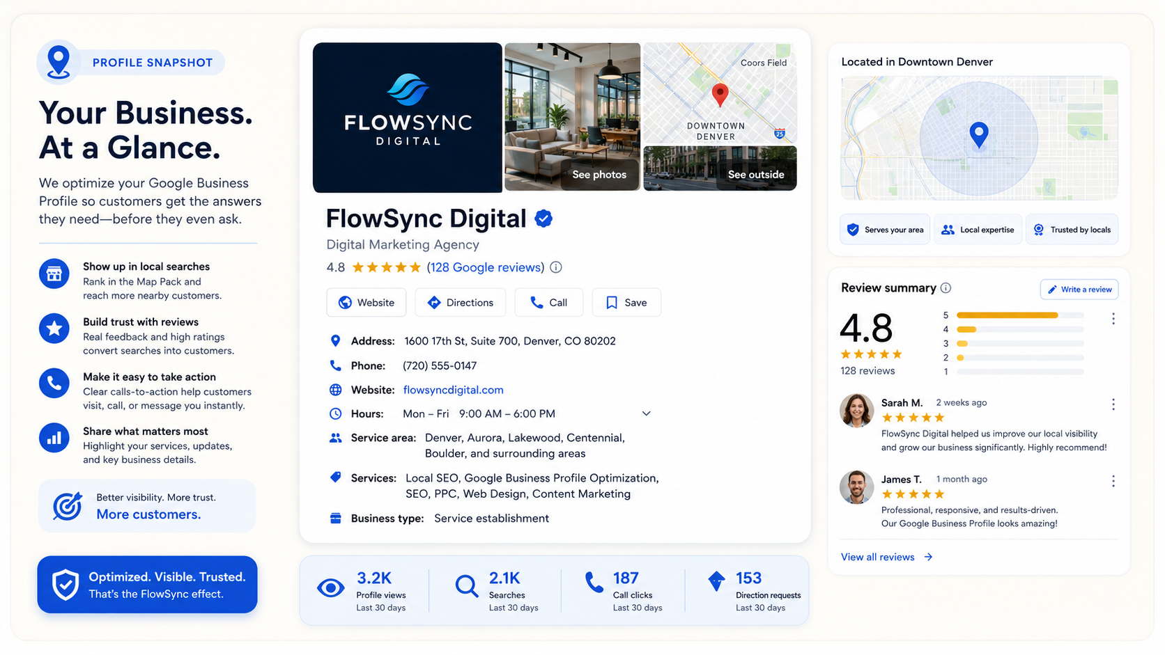 Google profile snapshot preview