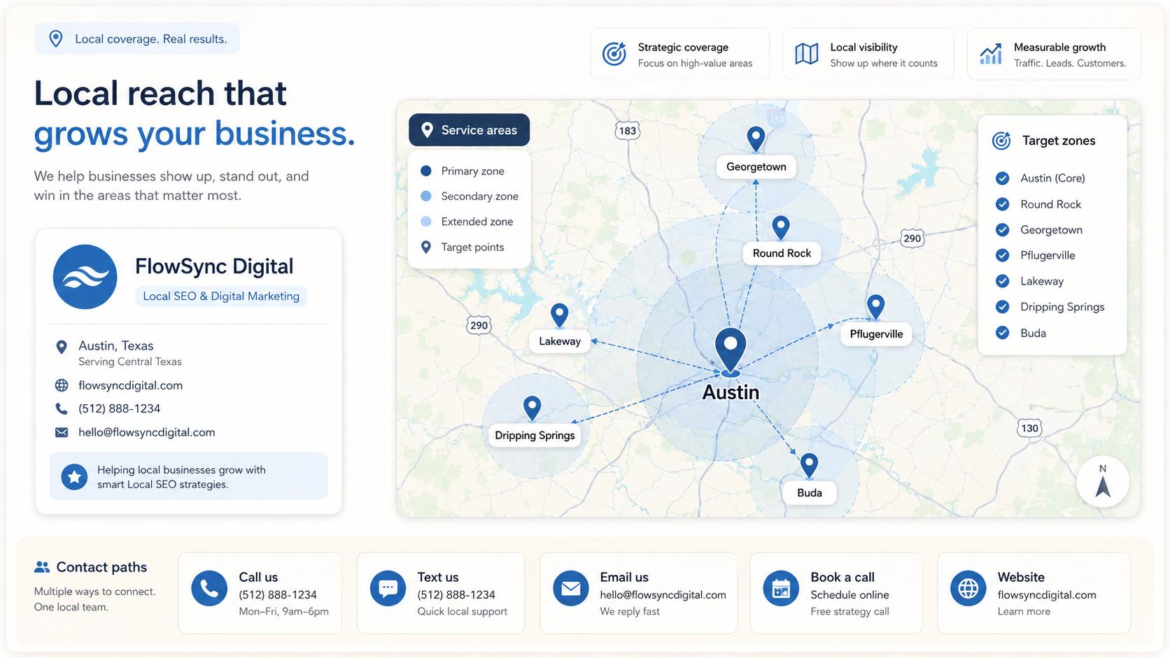 Service area plan map preview