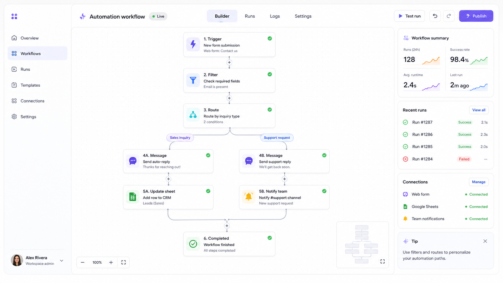 Automation workflow dashboard