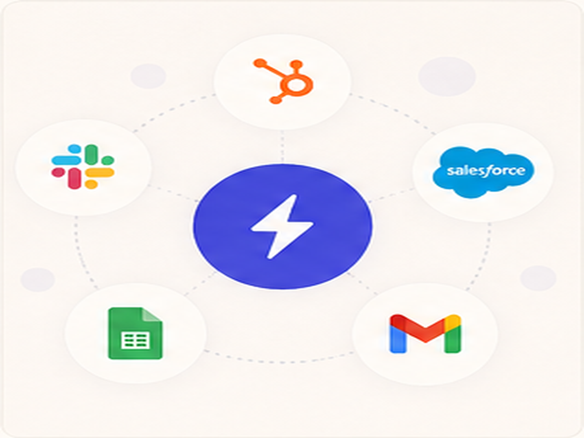 Automation integrations