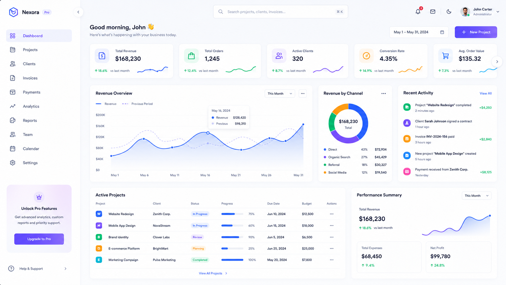 Dashboard interface preview